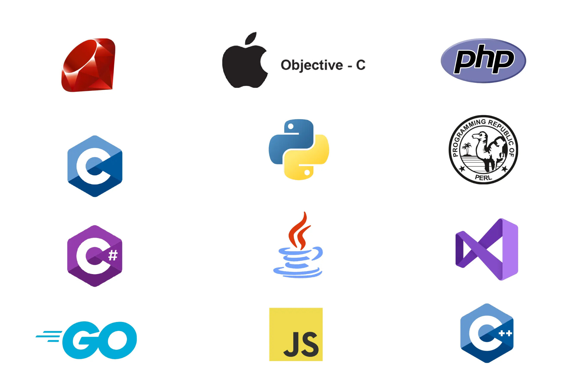 Back-end Developer Yol Haritası